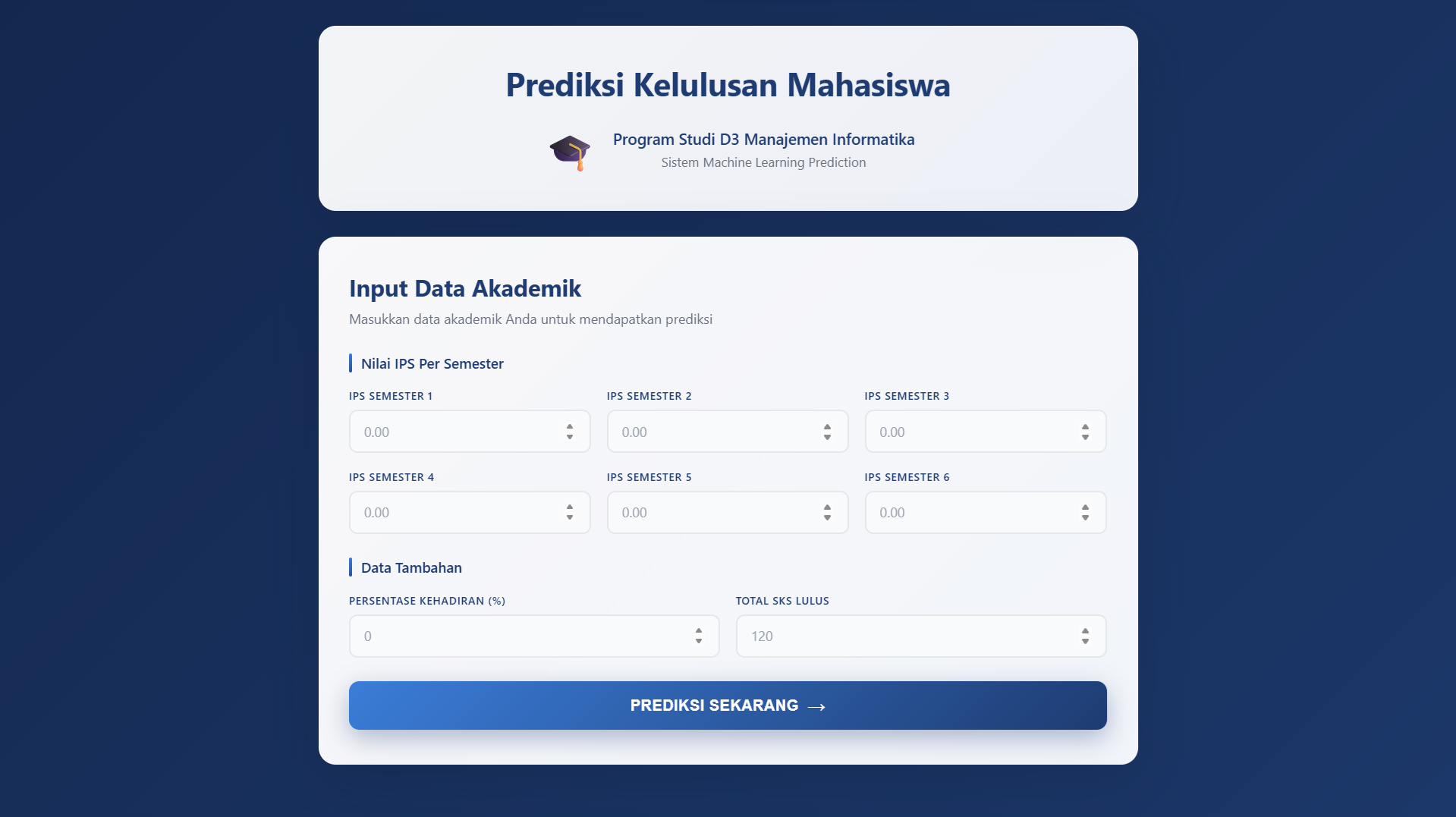 Machine Learning-Based Student Graduation Prediction System Using Grade Point Average (GPA) for Diploma III Management Informatics Students at Politeknik Negeri Medan